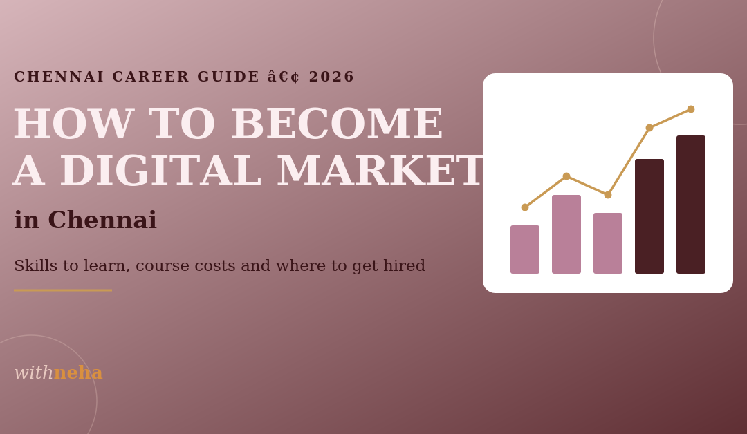 Digital Marketing Salary in Chennai: A Complete Guide for freshers